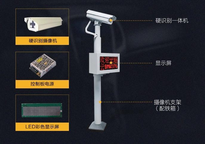 車輛識別系統(tǒng) 