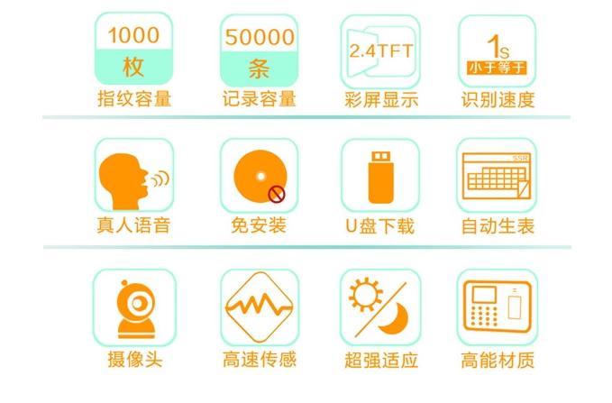 Deli/得力 3960 指紋式簽到機(jī)(圖4)