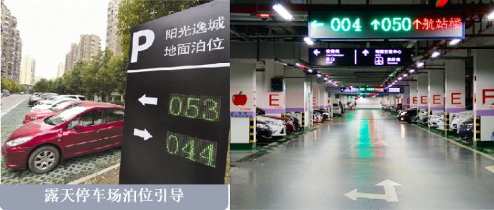 智能停車管理物聯(lián)網(wǎng)解決方案(圖3)