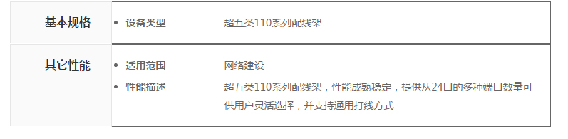 超五類(lèi)24口配線架(圖2)