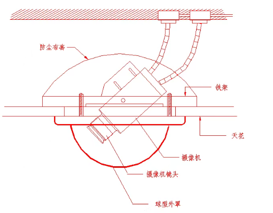 這套視頻監(jiān)控系統(tǒng)施工方案素材，含施工程序，太全面了！(圖2)