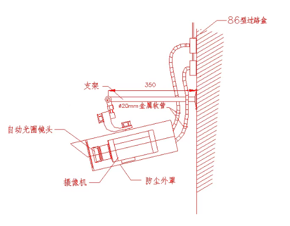 這套視頻監(jiān)控系統(tǒng)施工方案素材，含施工程序，太全面了！(圖3)