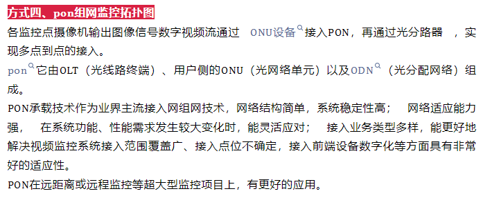 監(jiān)控項目光纖組網(wǎng)方式都有哪幾種？(圖4)