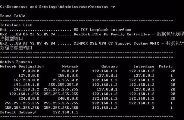 弱電網工常用命令全面介紹(圖1)