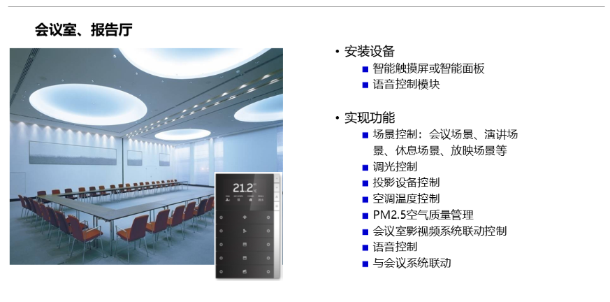 不同類型的會(huì)議室會(huì)議系統(tǒng)建設(shè)方案(圖1)