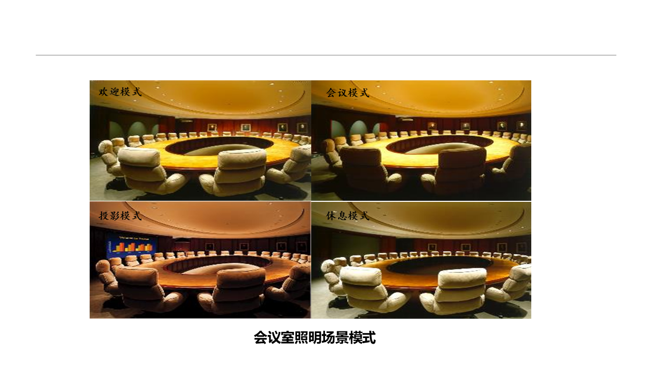 不同類型的會(huì)議室會(huì)議系統(tǒng)建設(shè)方案(圖2)