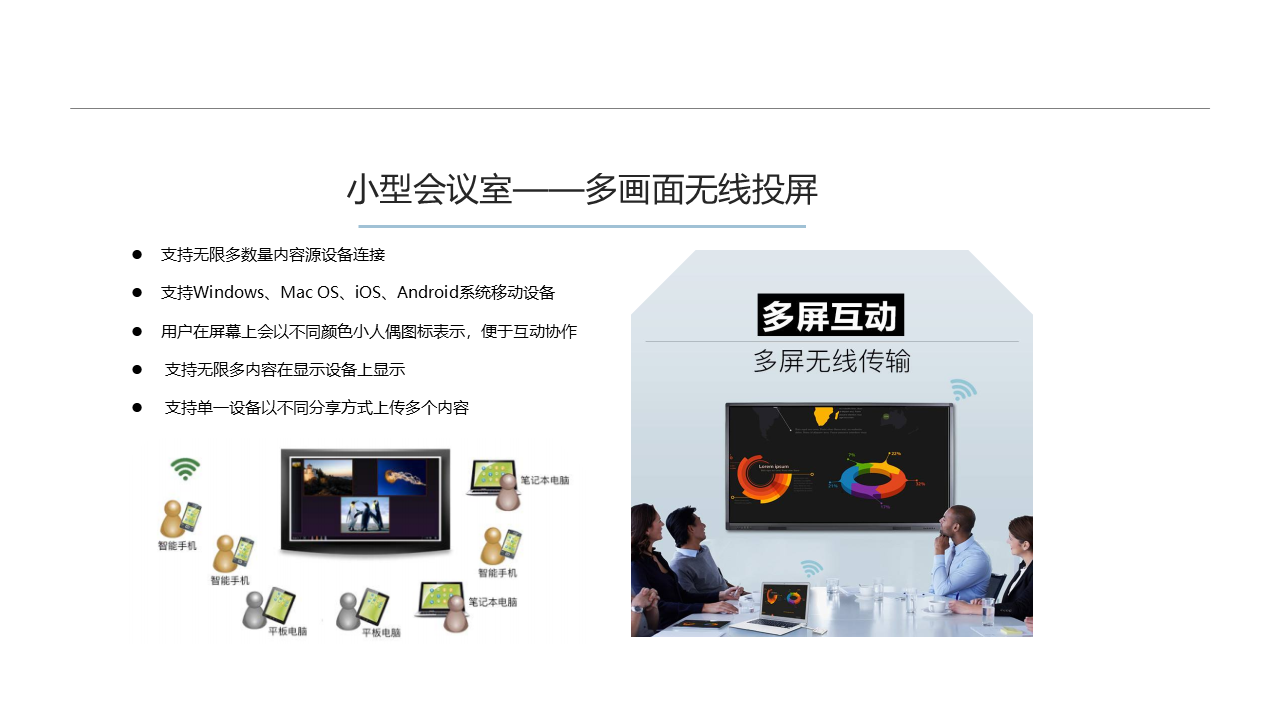 不同類型的會(huì)議室會(huì)議系統(tǒng)建設(shè)方案(圖4)